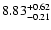 $\rm 8.83^{+0.62}_{-0.21}$