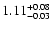 $\rm 1.11^{+0.08}_{-0.03}$