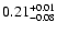 $\rm0.21^{+0.01}_{-0.08}$