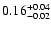 $\rm0.16^{+0.04}_{-0.02}$