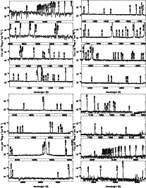 \begin{figure}
\par\mbox{\psfig{figure=5622f2a.ps,angle=0,width=9.0cm}\psfig{fig...
...0,width=9.0cm}\psfig{figure=5622f2d.ps,angle=0,width=9.0cm,clip=} }
\end{figure}