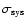 $\sigma_{\rm sys}$