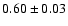 $0.60\pm0.03$