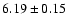 $6.19\pm0.15$