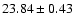 $23.84\pm0.43$