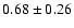 $0.68\pm0.26$