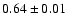 $0.64\pm0.01$