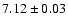 $7.12 \pm 0.03$