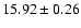 $15.92\pm0.26$
