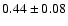 $0.44\pm0.08$