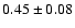 $0.45\pm0.08$