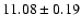 $11.08\pm0.19$