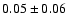 $0.05\pm0.06$