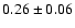 $0.26\pm0.06$