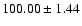 $100.00\pm1.44$
