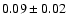 $0.09\pm0.02$
