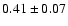 $0.41\pm0.07$