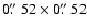 $0\hbox{$.\!\!^{\prime\prime}$ }52\times0\hbox{$.\!\!^{\prime\prime}$ }52$