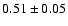 $0.51\pm0.05$