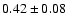 $0.42\pm0.08$