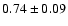 $0.74\pm0.09$