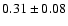 $0.31\pm0.08$