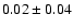$0.02\pm0.04$