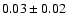 $0.03\pm0.02$