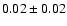 $0.02\pm0.02$