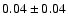 $0.04\pm0.04$