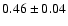 $0.46\pm0.04$