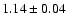 $1.14\pm0.04$