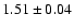 $1.51\pm0.04$