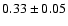 $0.33\pm0.05$