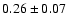 $0.26\pm0.07$