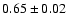 $0.65\pm0.02$