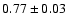 $0.77\pm0.03$