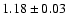 $1.18\pm0.03$