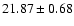 $21.87\pm0.68$