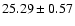 $25.29\pm0.57$
