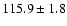 $115.9\pm1.8$