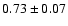 $0.73\pm0.07$