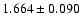 $1.664\pm0.090$
