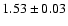 $1.53\pm0.03$