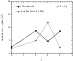 \begin{figure}
\par\includegraphics[width=6.5cm,clip]{5718fig5}
\end{figure}