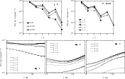 \begin{figure}
\par\includegraphics[width=15.5cm,clip]{5718fig6}
\end{figure}
