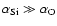 $\alpha_{\rm Si}\gg \alpha_{\rm O}$