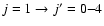 $j=1\rightarrow j^{\prime }=0{-}4$