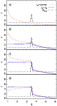 \begin{figure}
\par\includegraphics[width=7.3cm,clip]{5781fig6.eps} \end{figure}