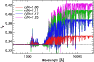 \begin{figure}
\par\includegraphics[width=8.25cm,clip]{5781fig7.eps} \end{figure}
